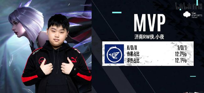 战术分析与 战术分析与