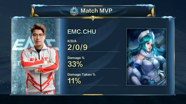 赛场上的表 赛场上的表