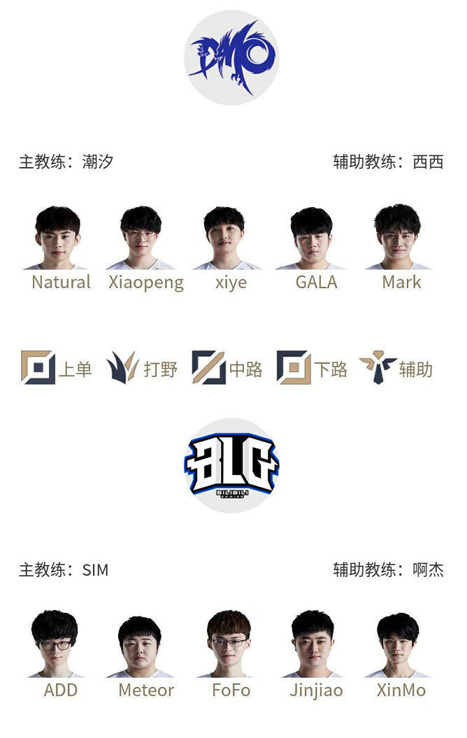 传体系上采 传体系上采