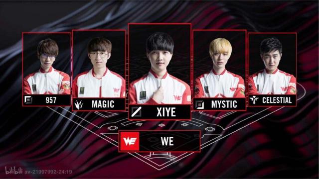 当时科隆主 当时科隆主