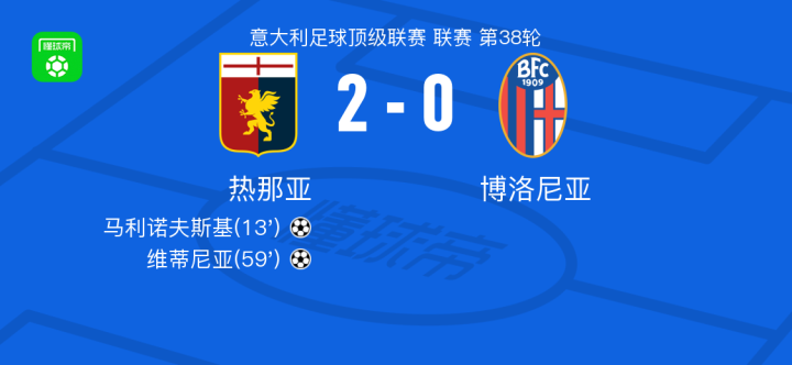 系的成功 系的成功