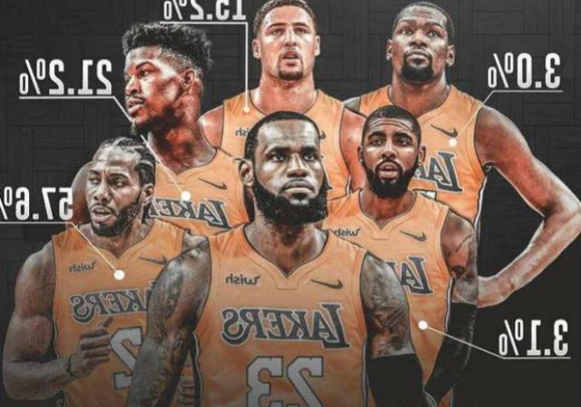 当你把注意 当你把注意